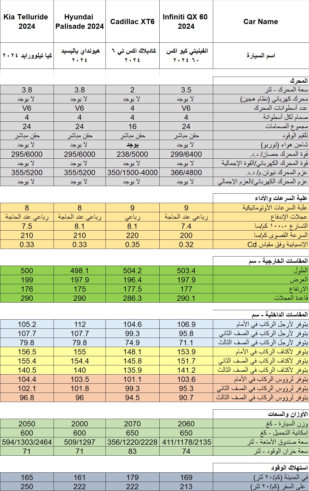 Untitled باليسيد