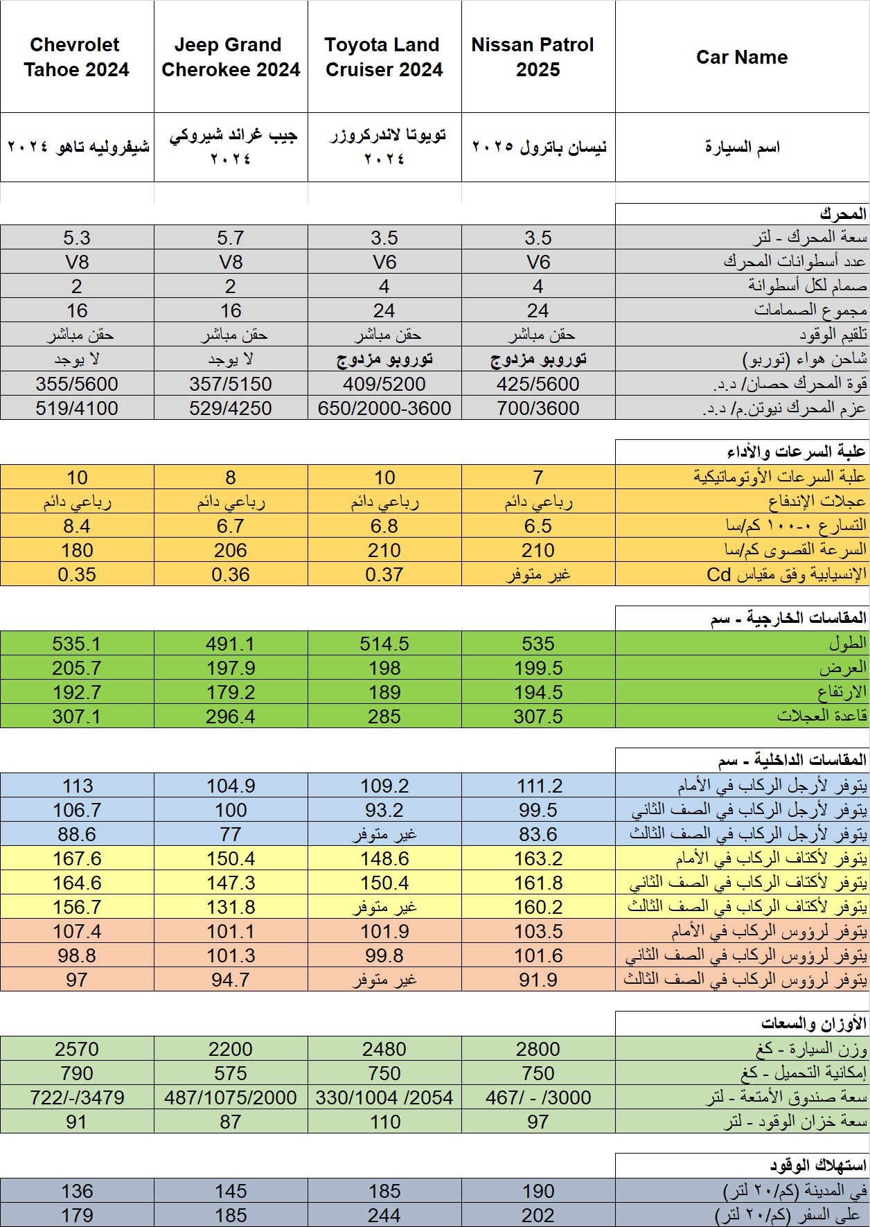 Untitled لاندركروزر